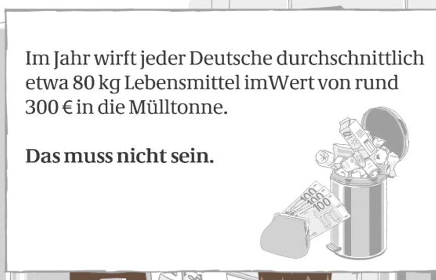Erklärfilm Standbild Teller oder Tonne? 4