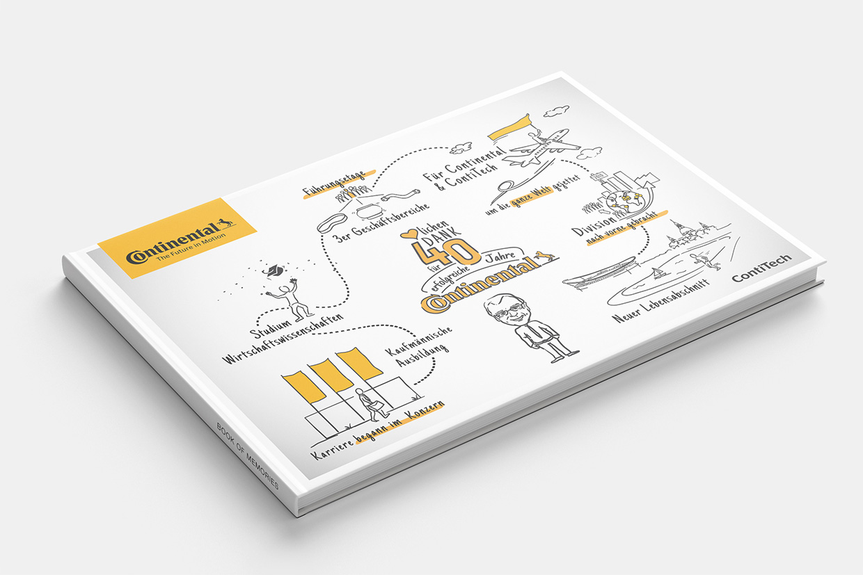 Illustration Book of memories