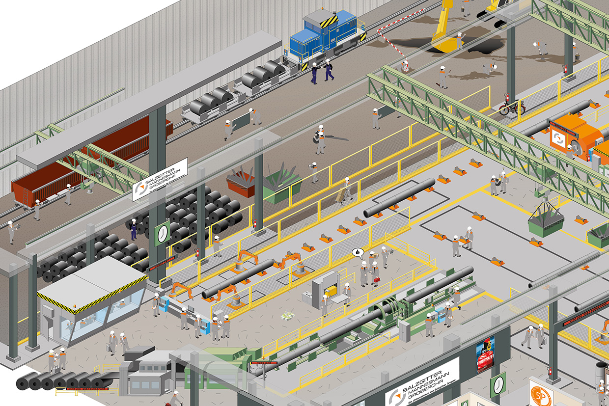 Wimmelbild Salzgitter Rohrwerk